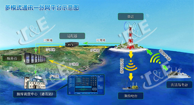 渔港架构03.png