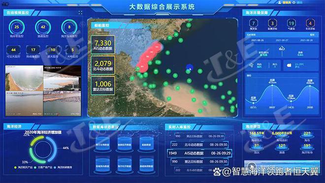 智慧海洋综合管理系统jpg.jpg