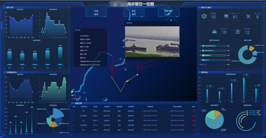 海防一张图.png