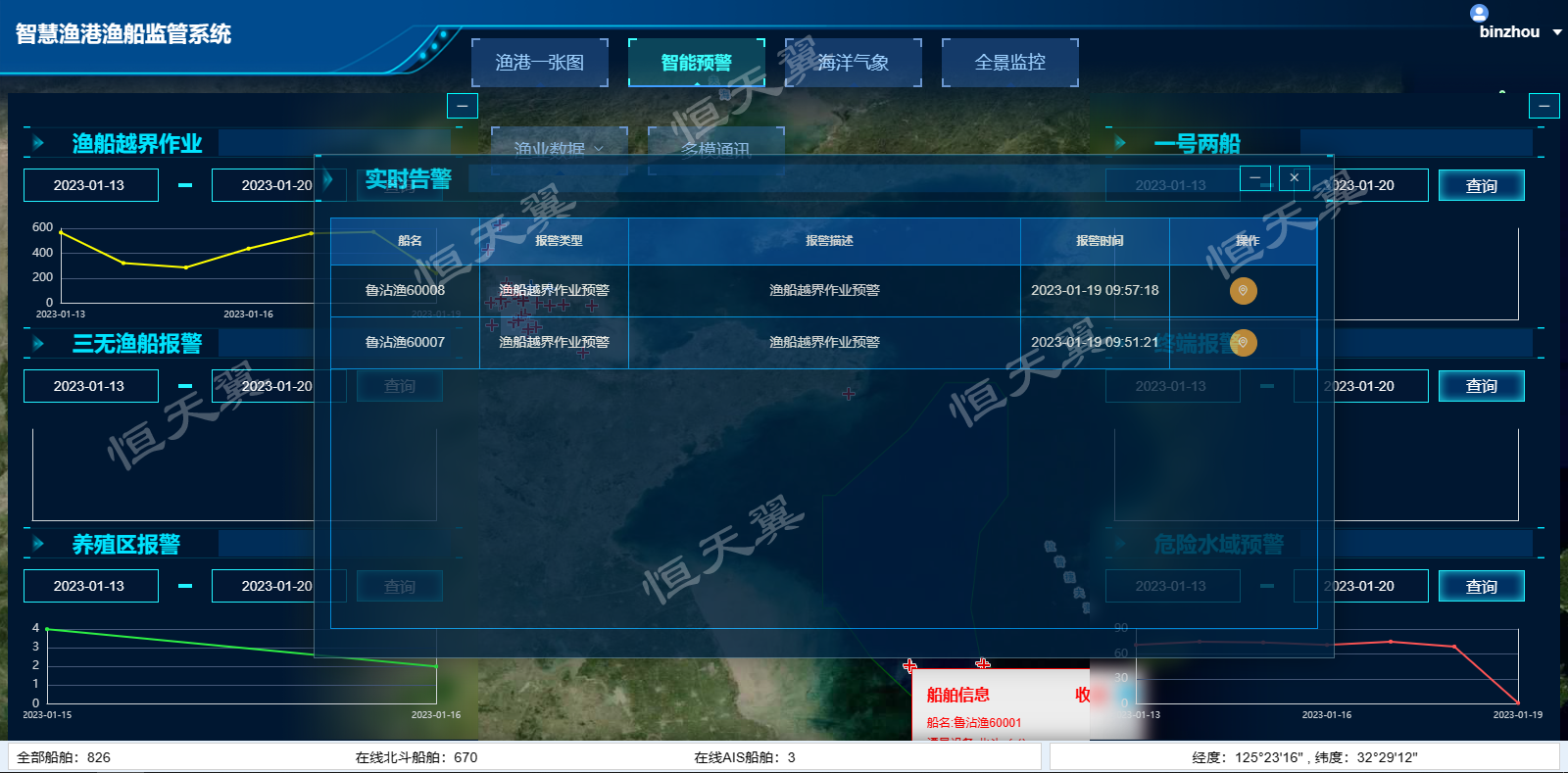 渔港违规.png