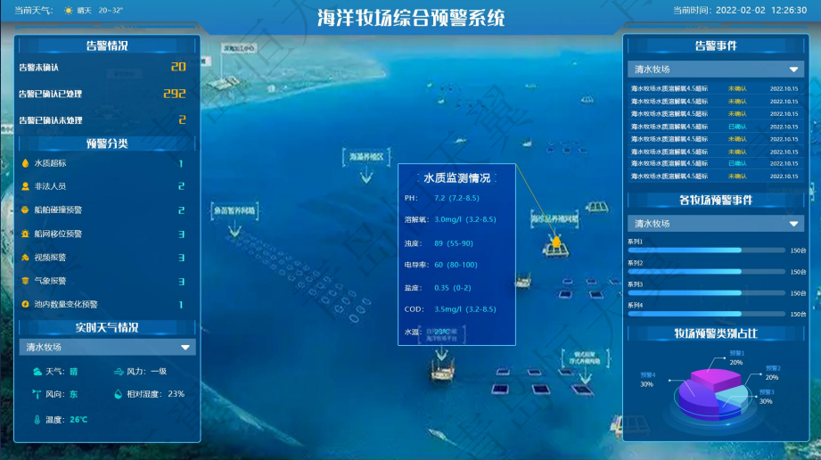 智慧渔业01.png