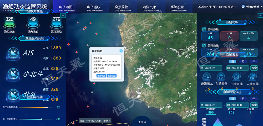 莺歌海智慧渔港渔船动态监管系统.png